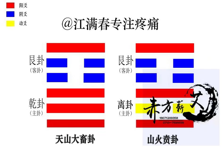 第98条得病六七日