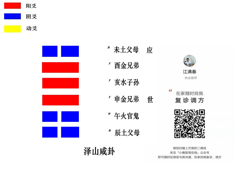 第三十一卦 咸 泽山咸 兑上艮下