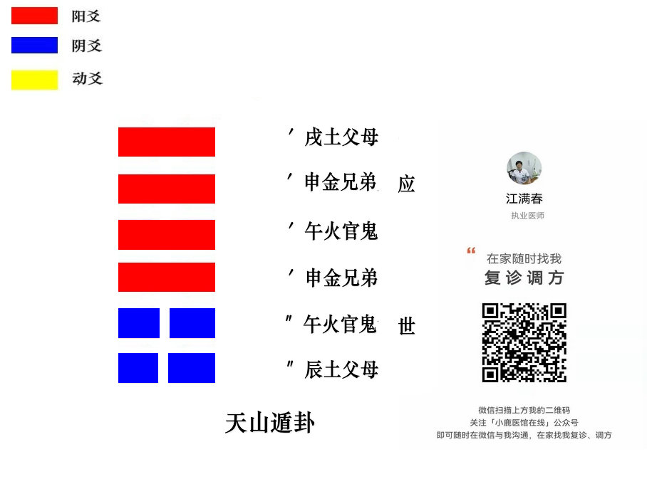 第三十三卦 天山遁 乾上艮下