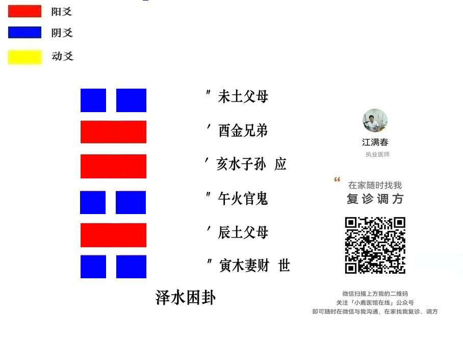 第四十七卦 困 泽水困 兑上坎下